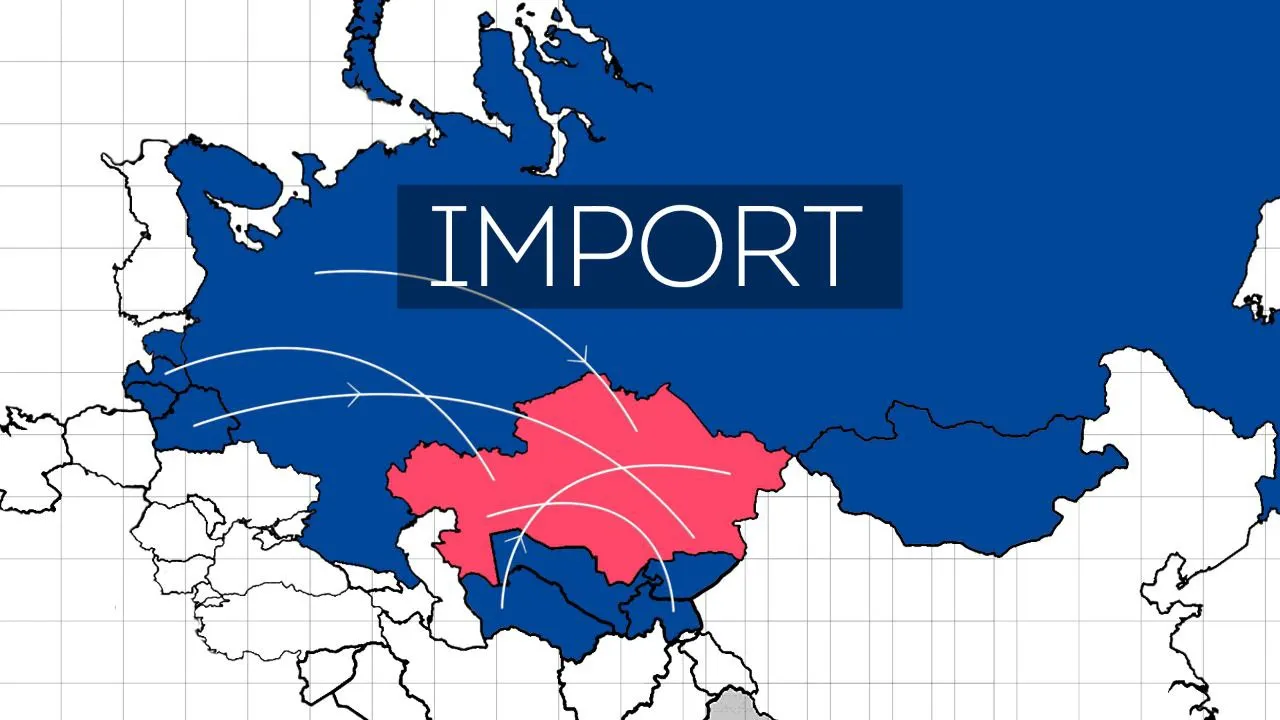 Маршруты перевозок на импорт в Казахстан