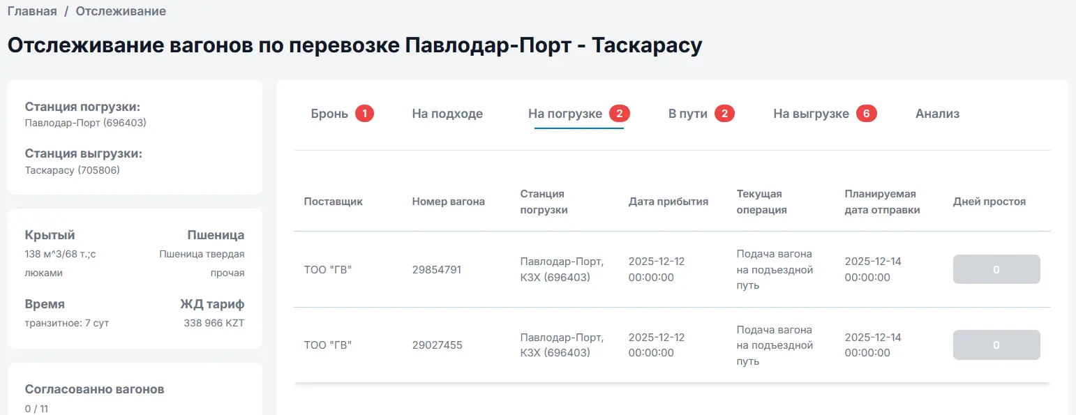 Documents